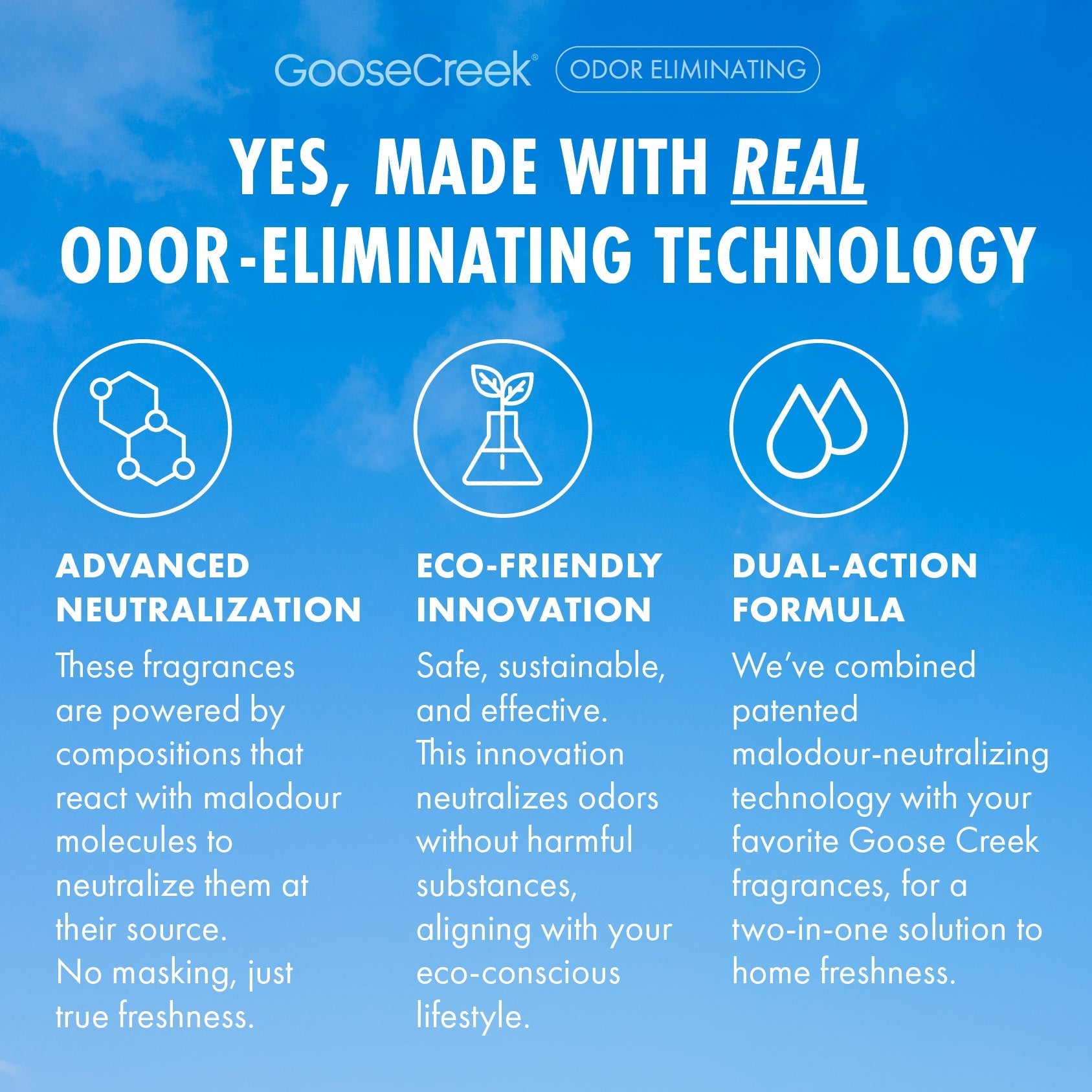 Odor Eliminating Drenched Coconut Plug-In & Refill Bundle