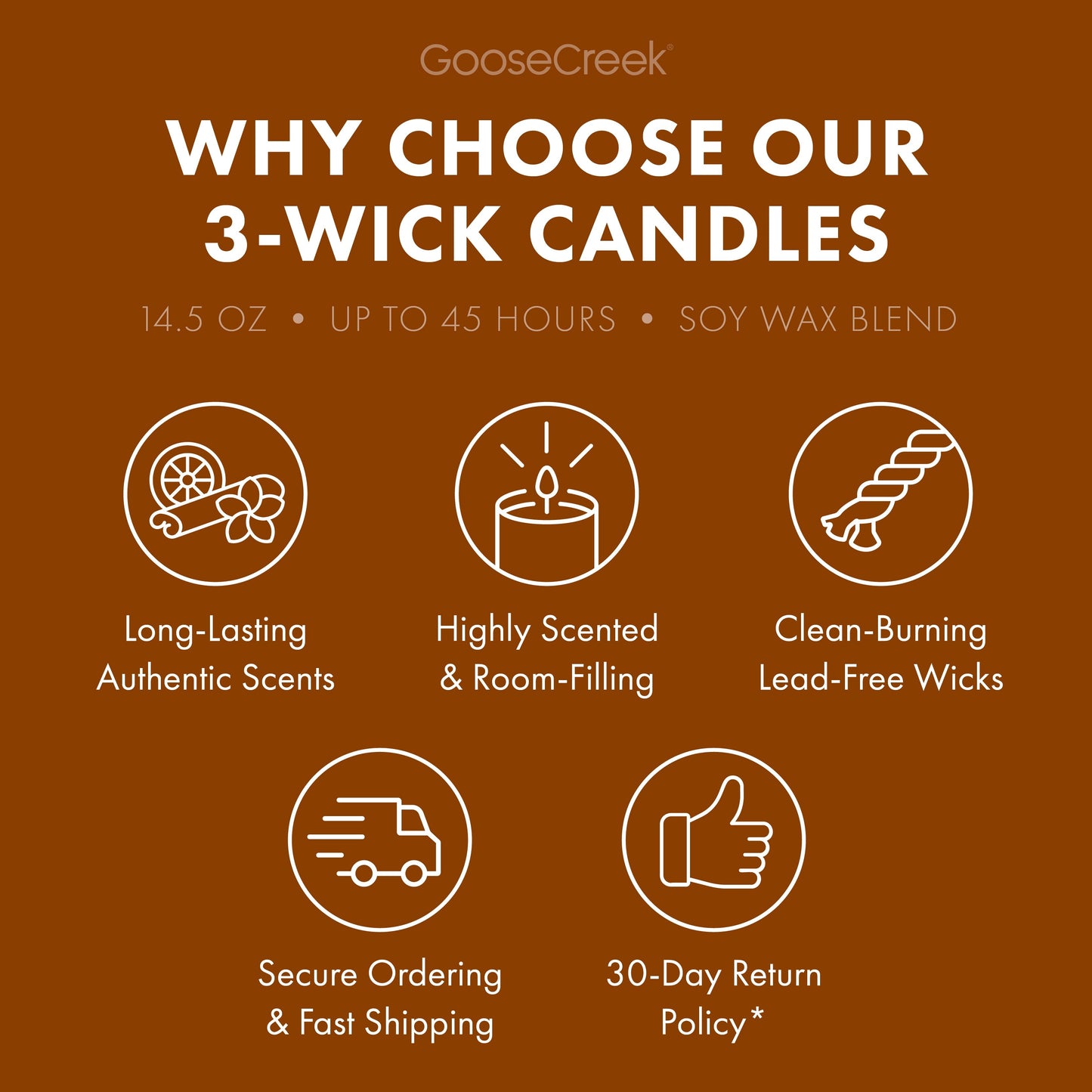 Sweet Espresso 3-Wick Candle